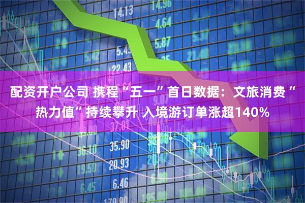 配资开户公司 携程“五一”首日数据：文旅消费“热力值”持续攀升 入境游订单涨超140%